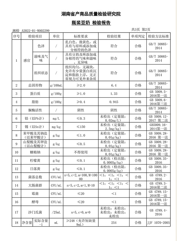 張家界千總生態(tài)食品有限公司,豆類食品生產(chǎn)加工銷(xiāo)售,血豆腐生產(chǎn)加工銷(xiāo)售,豆奶生產(chǎn)加工銷(xiāo)售